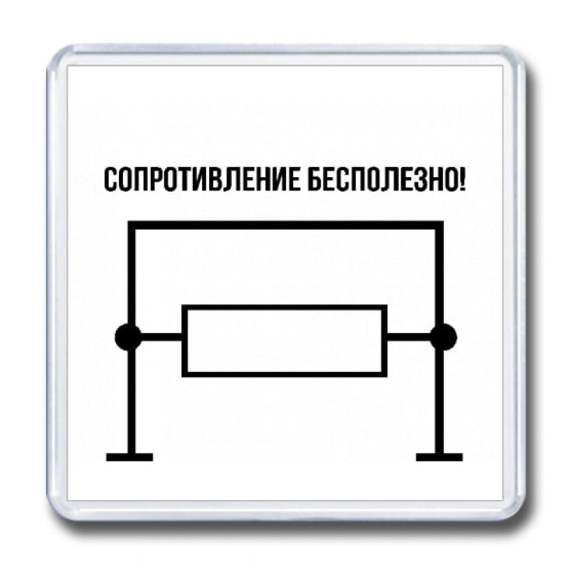 Сила сопротивления